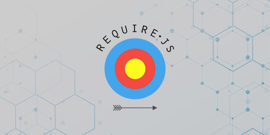 Adding CSS with Requirejs